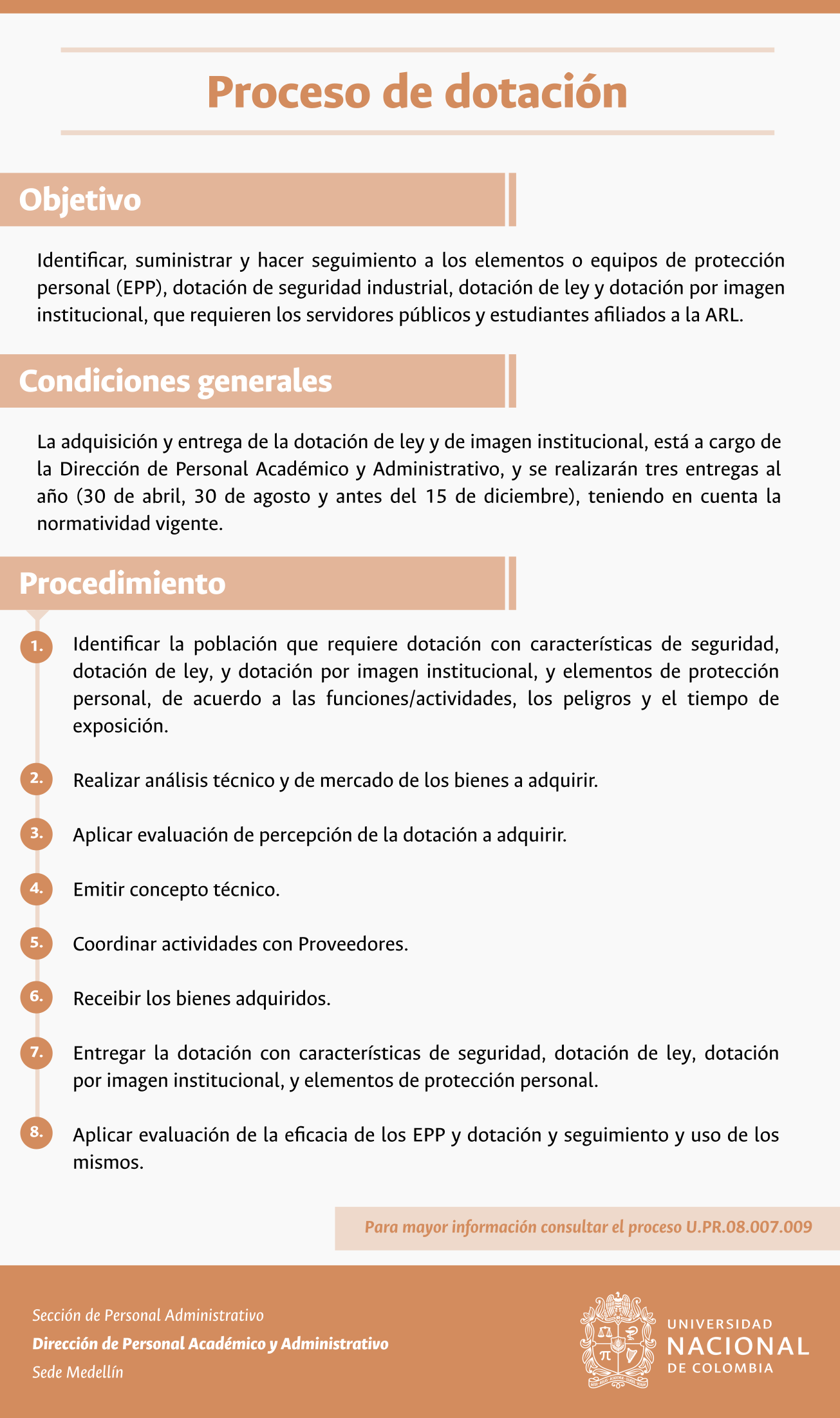 Info proceso dotacin