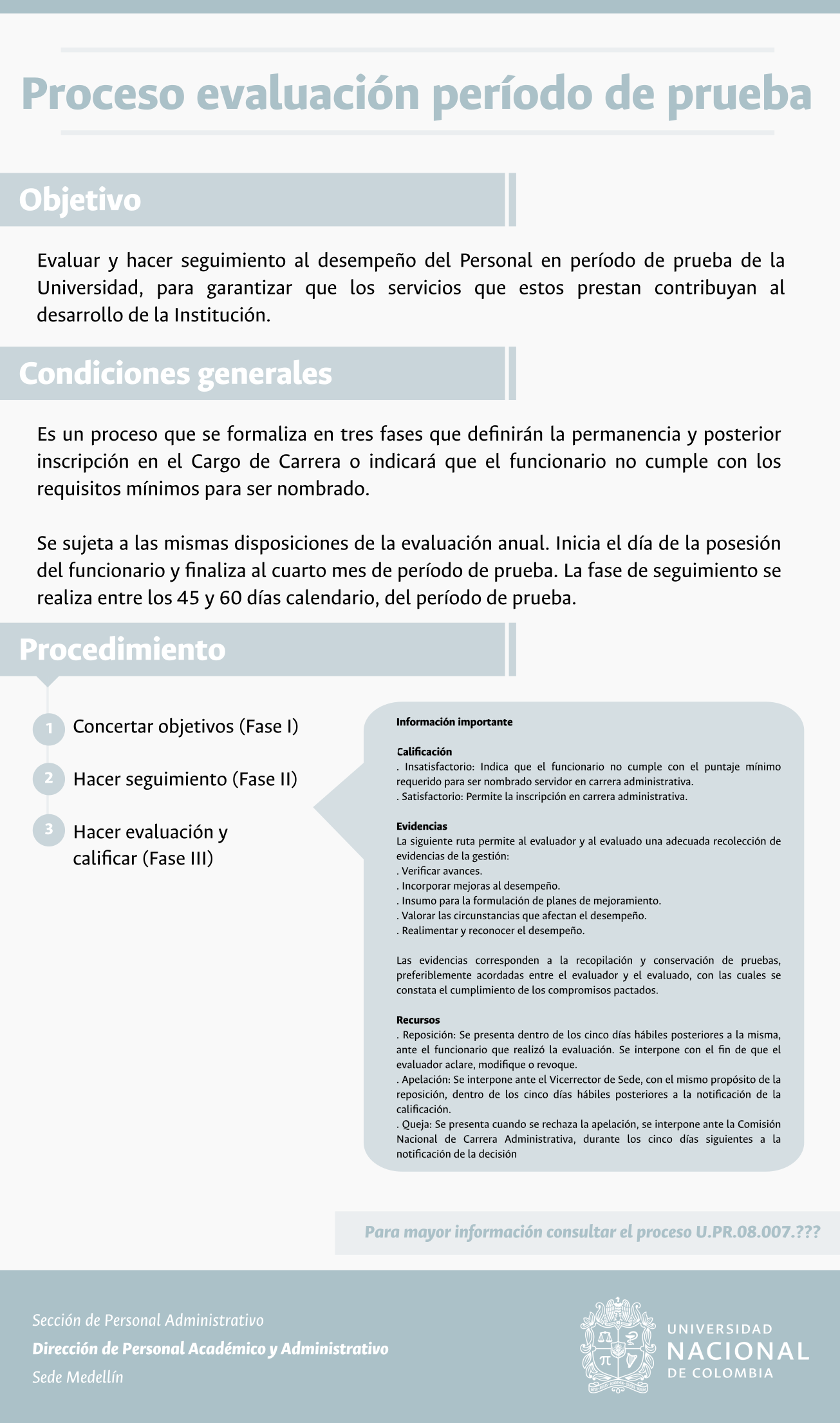Info proceso evaluacin perodo prueba