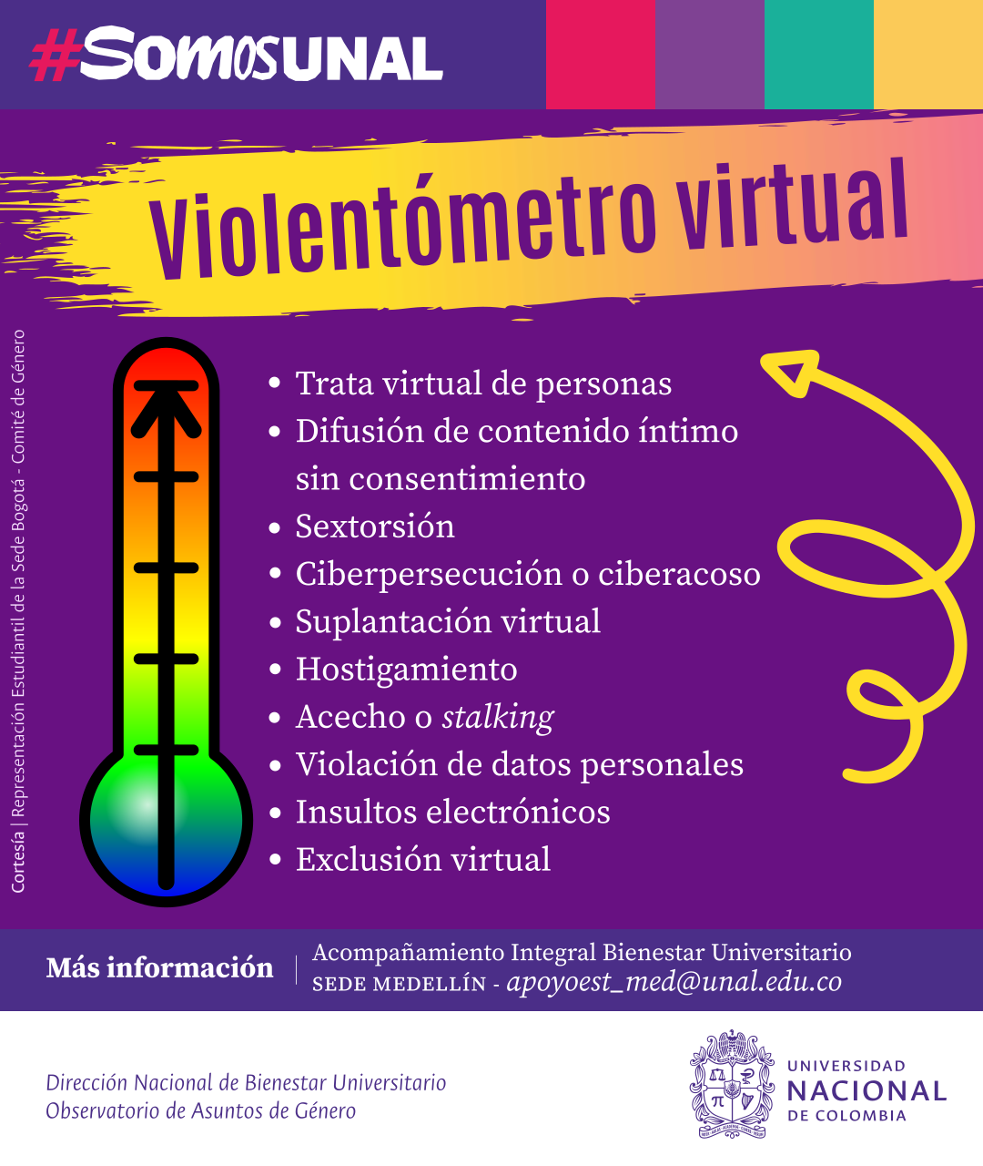 Violentómetro Virtual