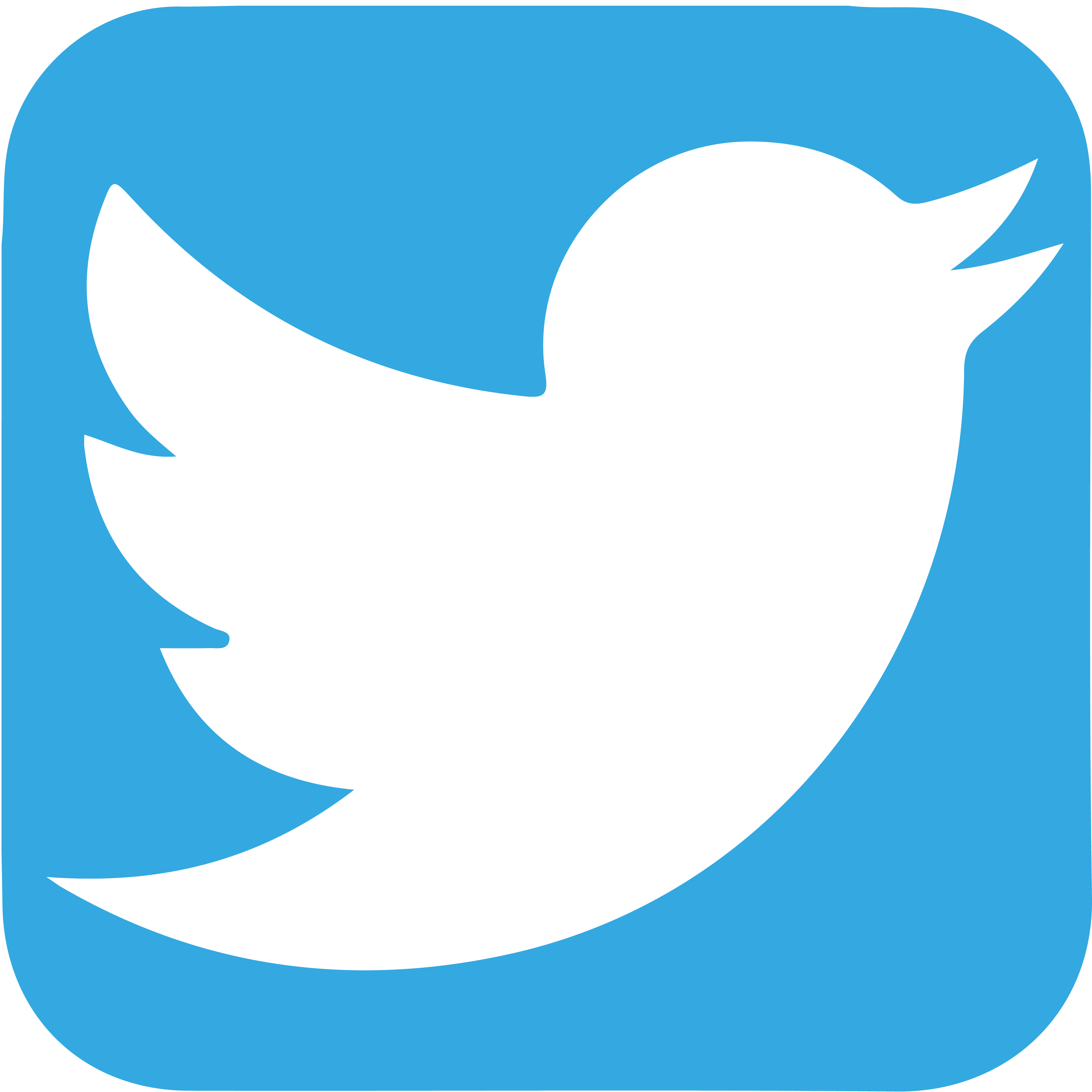 Redes sociales 03