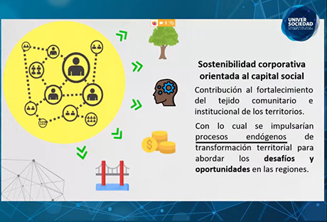 En la sesión inaugural se habló de sostenibilidad corporativa y desarrollo social. Foto: Reproducción.