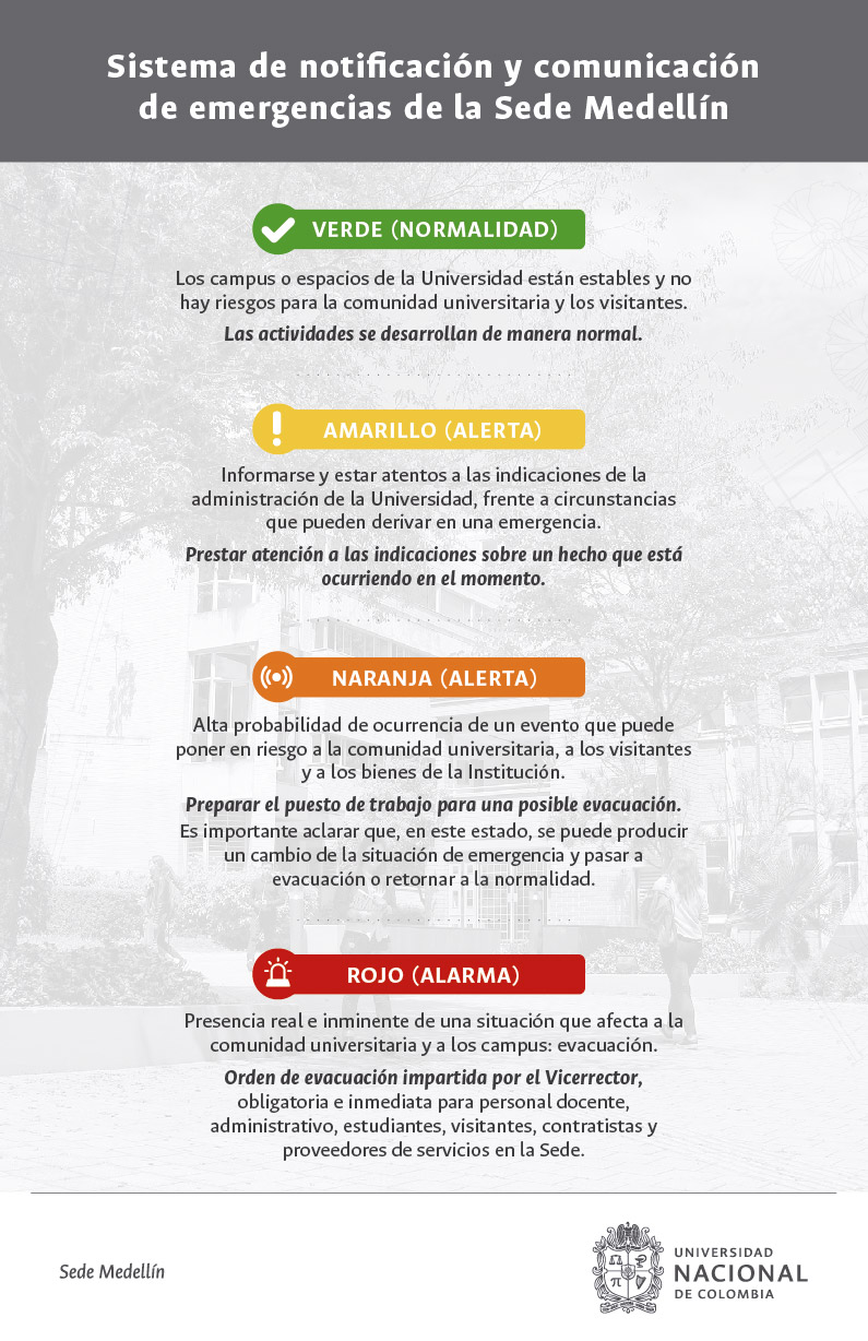 20250214SistemaAlertasPM
