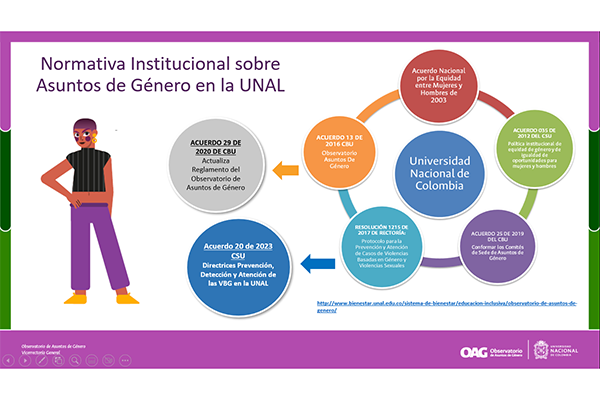 Presentación del “componente Prevención y Atención de las Violencias Basadas en Género en la Universidad Nacional de Colombia”. Imagen Cortesía Observatorio de Asuntos de Género UNAL.
